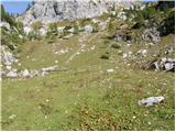 Planina Blato - Prevalski Stog